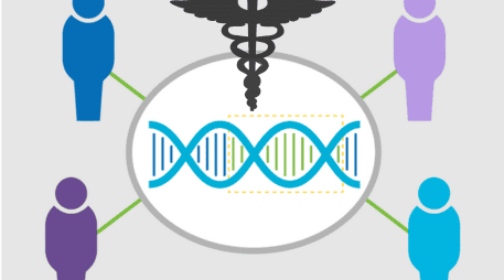 Un solo sistema de edición primordial podría potencialmente tratar múltiples enfermedades genéticas. BROADINSTITUDE.ORG