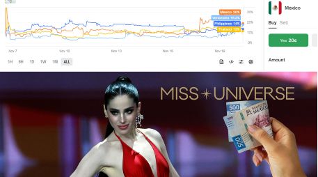 Esta mañana, Fátima Bosch se posiciona como la gran favorita para llevarse la corona de Miss Universo 2025. EFE / ARCHIVO / ESPECIAL