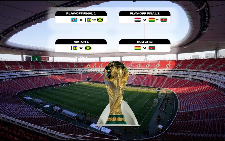 Guadalajara será sede de algunos partidos del repechaje al Mundial 2026. ESPECIAL / EL INFORMADOR, AFP y FIFA