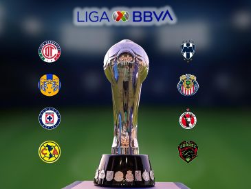 Cruz Azul, Chivas, América, Monterrey, Toluca, Juárez, Tigres y Xolos tendrán duelos de pronóstico reservado. IMAGO7