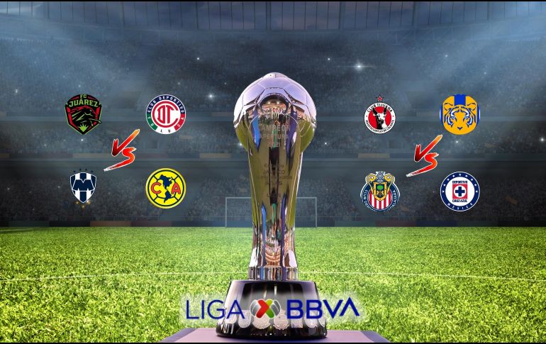 Los Cuartos de Final del Torneo Apertura 2025 ya tienen días y horarios definidos. ESPECIAL IMAGO7 y CANVA