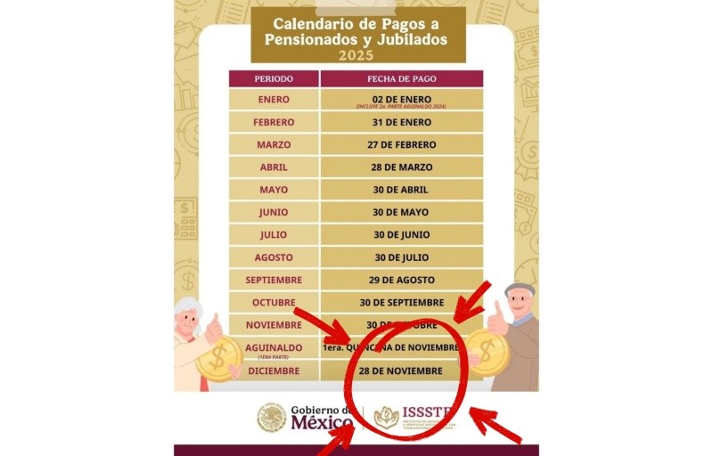 ISSSTE&nbsp;