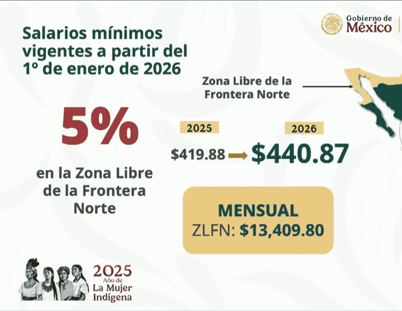   Conferencia desde Palacio Nacional. YT / Claudia Sheinbaum Pardo