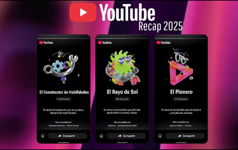 La nueva función de YouTube muestra un recuento personalizado con intereses y actividad general del usuario. ESPECIAL