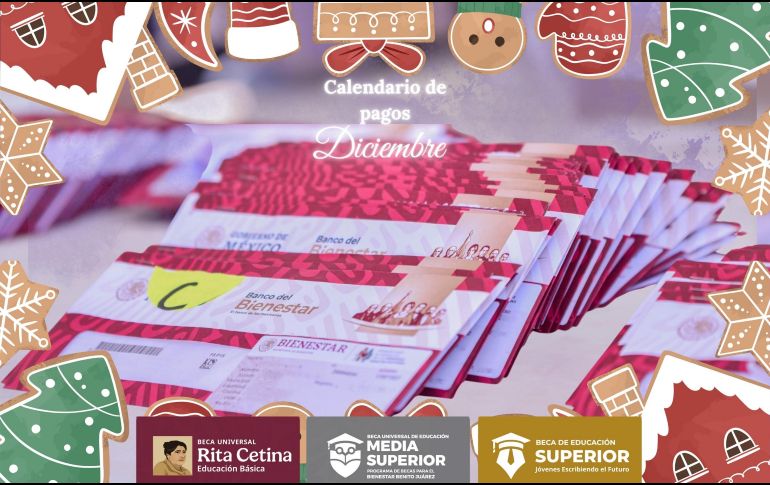 De acuerdo con los lineamientos de la Secretaría del Bienestar, las becas de educación básica, media superior y superior se otorgan de forma bimestral para cubrir diez de los doce meses del año. ESPECIAL / Programas del Bienestar y CANVA