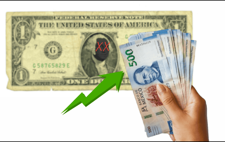 De acuerdo con datos de especialistas de Monex, el peso continúa sin mayores cambios respecto a la jornada de ayer, lo que lo mantiene por delante del dólar. UNSPLASH / W. GUNKEL