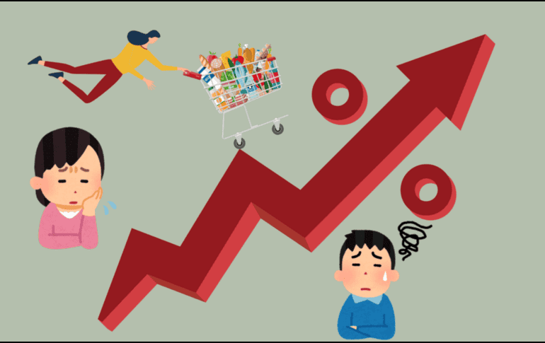 El estudio además de revelar las preocupaciones de los consumidores, también revela el incremento de las compras en línea. /CANVA /PIXABAY