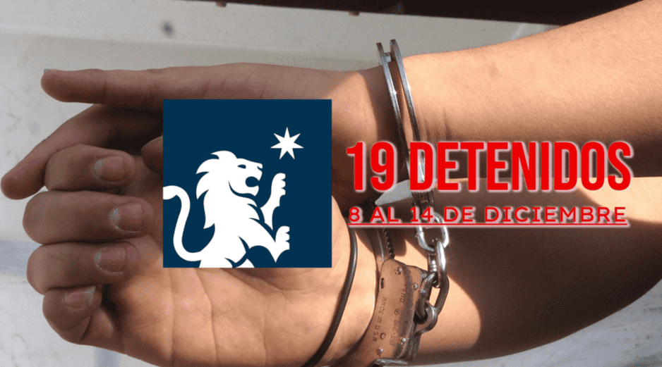 Estos son los resultados de la Policía de Guadalajara recabados en la semana pasada. EL INFORMADOR / ARCHIVO