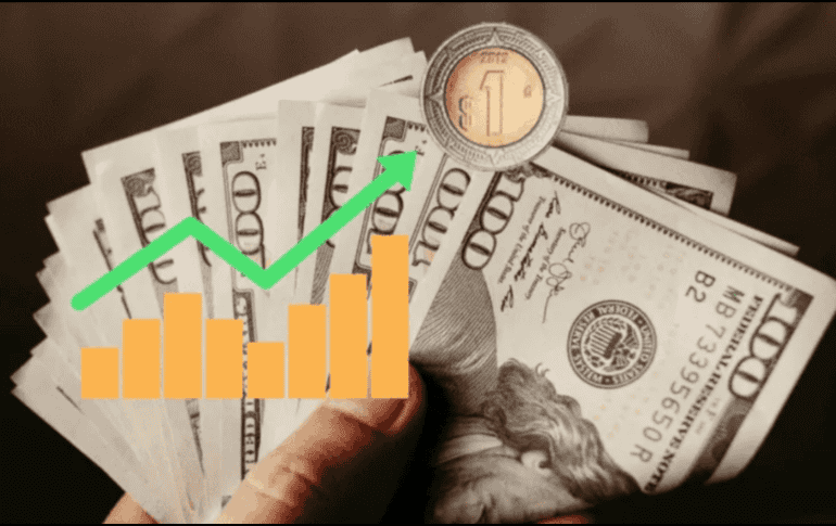 Las apuestas a favor del peso sumaron 2.9 mil millones de dólares del 3 al 9 de diciembre, su nivel más alto desde junio de 2024. CANVA