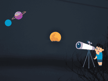 Los planetas siguen una trayectoria conocida como la eclíptica. PIXABAY