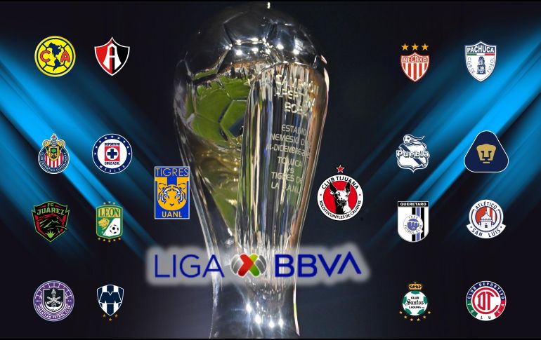 La Liguilla del próximo Torneo Clausura 2026 se llevará a cabo durante el mes de mayo, concluyendo la fase regular el 26 de abril. ESPECIAL / IMAGO7 y CANVA