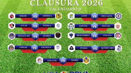 El tiempo corre: la Liga MX regresa con un Clausura 2026 que no dará tregua. ESPECIAL / CANVA