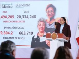 Los montos de las pensiones y apoyos económicos de los programas del Bienestar aumentarán este año. X/A_MontielR