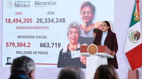 Los montos de las pensiones y apoyos económicos de los programas del Bienestar aumentarán este año. X/A_MontielR