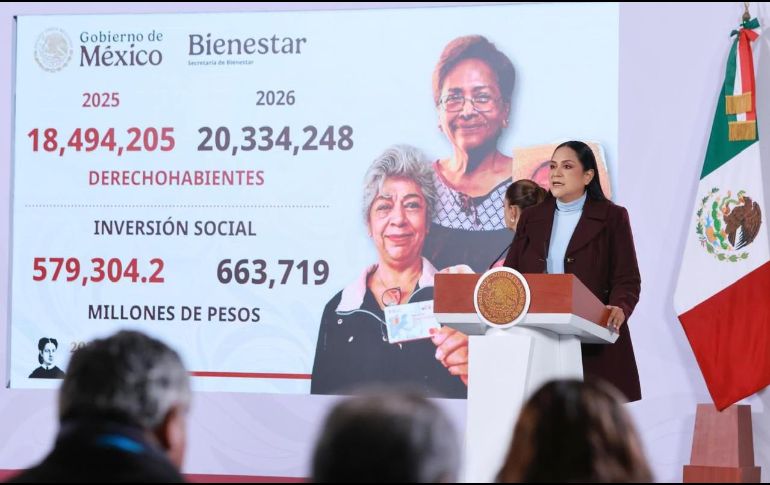 Los montos de las pensiones y apoyos económicos de los programas del Bienestar aumentarán este año. X/A_MontielR