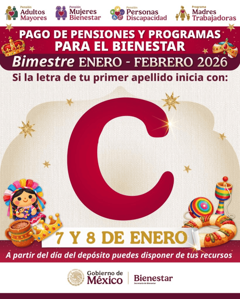 El jueves 8 de enero el turno es de las personas que tienen un apellido paterno que comienza con la letra C. ESPECIAL&nbsp;