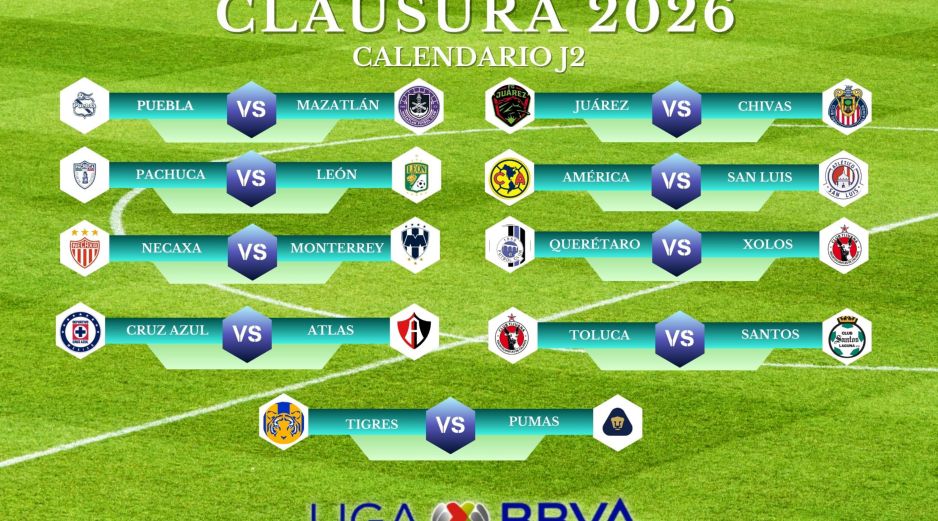 El Torneo Clausura 2026 continúa a mitad de semana con la J2, programada para el martes 13 y miércoles 14 de enero. IMAGO7 y CANVA