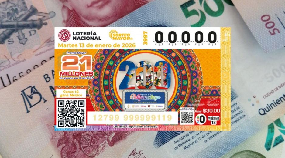 El Sorteo Mayor 3997 se realiza este martes a las 20:00 horas y podrás saber si ganaste el premio mayor en EL INFORMADOR. UNSPLASH.