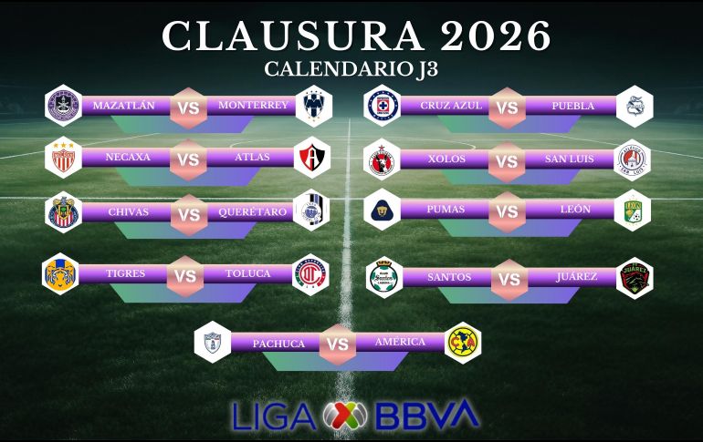 La actividad de la J3 del Clausura 2026 se reparte en tres días, con duelos determinantes para el arranque del torneo. ESPECIAL / CANVA