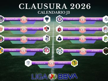La actividad de la J3 del Clausura 2026 se reparte en tres días, con duelos determinantes para el arranque del torneo. ESPECIAL / CANVA