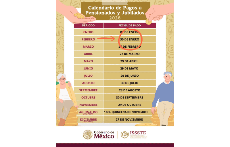 ESPECIAL / ISSSTE&nbsp;