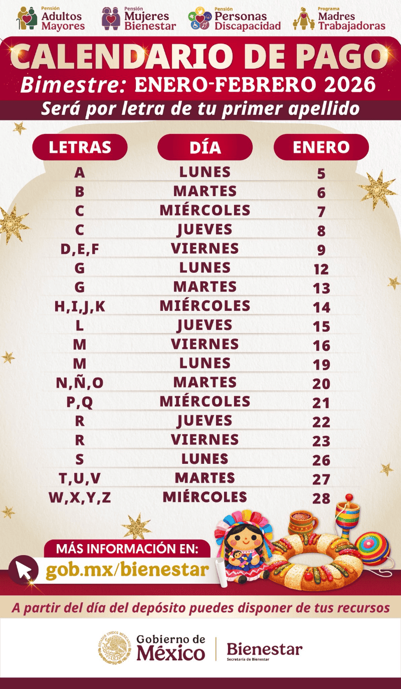Calendario de pagos de la Pensión Bienestar de enero 2026. ESPECIAL&nbsp;