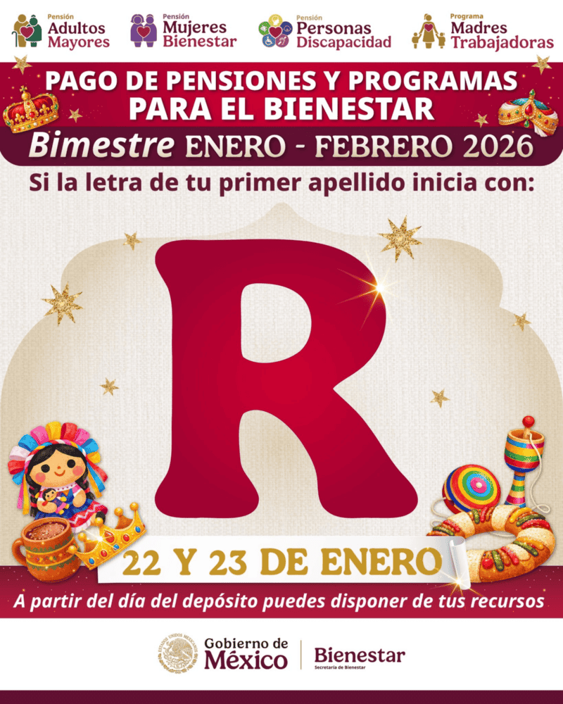 &nbsp;El viernes 23 de enero es el turno de las personas que tienen un apellido paterno que comienza con la letra R.