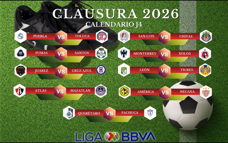 El Clausura 2026 entra en su cuarta jornada con Chivas como líder y Atlas entre los primeros cinco de la clasificación. ESPECIAL / CANVA