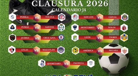 El Clausura 2026 entra en su cuarta jornada con Chivas como líder y Atlas entre los primeros cinco de la clasificación. ESPECIAL / CANVA