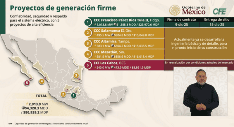 &nbsp;Jalisco no está contemplado en la agenda de la CFE para 2026. YT / Claudia Sheinbaum Pardo