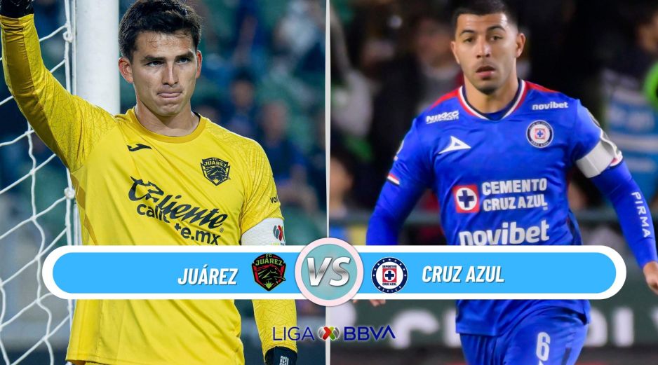 Juárez intentará sorprender a Cruz Azul en el Estadio Olímpico Benito Juárez. ESPECIAL / IMAGO7 y CANVA
