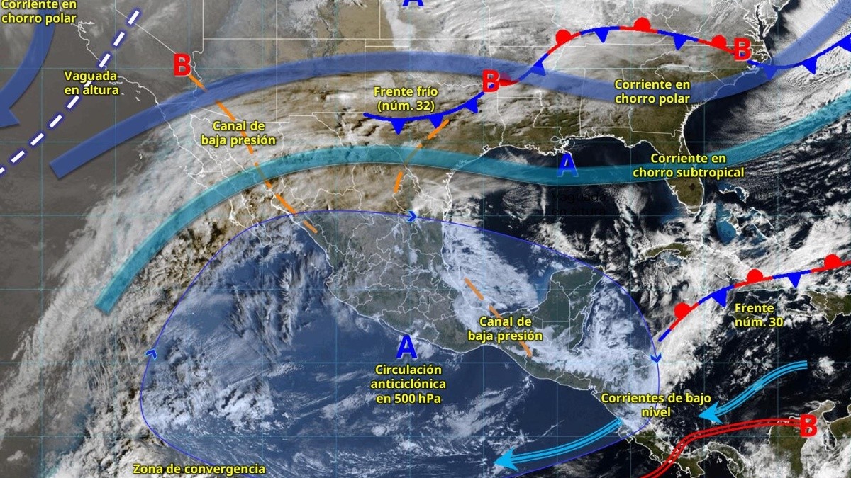 Clima en Veracruz: Pronósticos Actuales y Tendencias Temporales