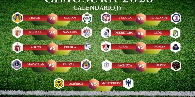 Liga MX: Jornada 5 del Clausura 2026, calendario de partidos, horarios y canales de transmisi&oacute;n