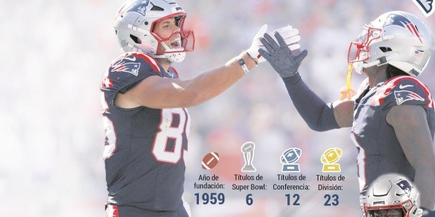 NFL: Los Patriots van por la haza&ntilde;a de su s&eacute;ptimo Super Bowl