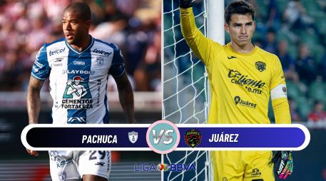 Pachuca enfrenta a Juárez en la Jornada 5 del Clausura 2026 en el Estadio Hidalgo. ESPECIAL / IMAGO7 y CANVA
