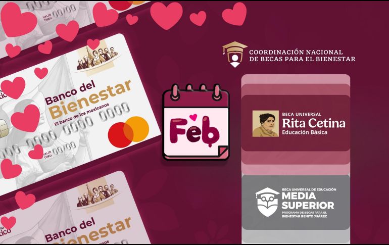 Según la información disponible en los canales oficiales del programa, las becas se entregan durante 10 de los 12 meses del año. ESPECIAL / CANVA