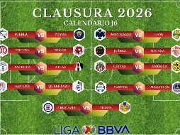 La Liga MX continúa con la actividad del Torneo Clausura 2026 con la disputa de la Jornada 6. ESPECIAL / IMAGO7 y CANVA