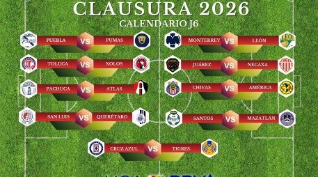 La Liga MX continúa con la actividad del Torneo Clausura 2026 con la disputa de la Jornada 6. ESPECIAL / IMAGO7 y CANVA