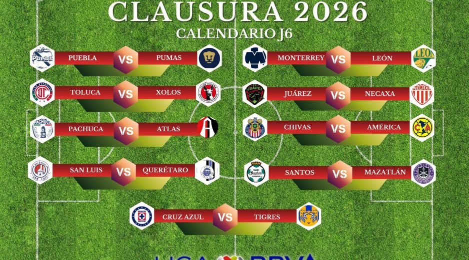 La Liga MX continúa con la actividad del Torneo Clausura 2026 con la disputa de la Jornada 6. ESPECIAL / IMAGO7 y CANVA