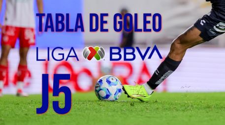 Este es el goleador del Clausura 2025 tras 5 jornadas. IMAGO7 / ARCHIVO