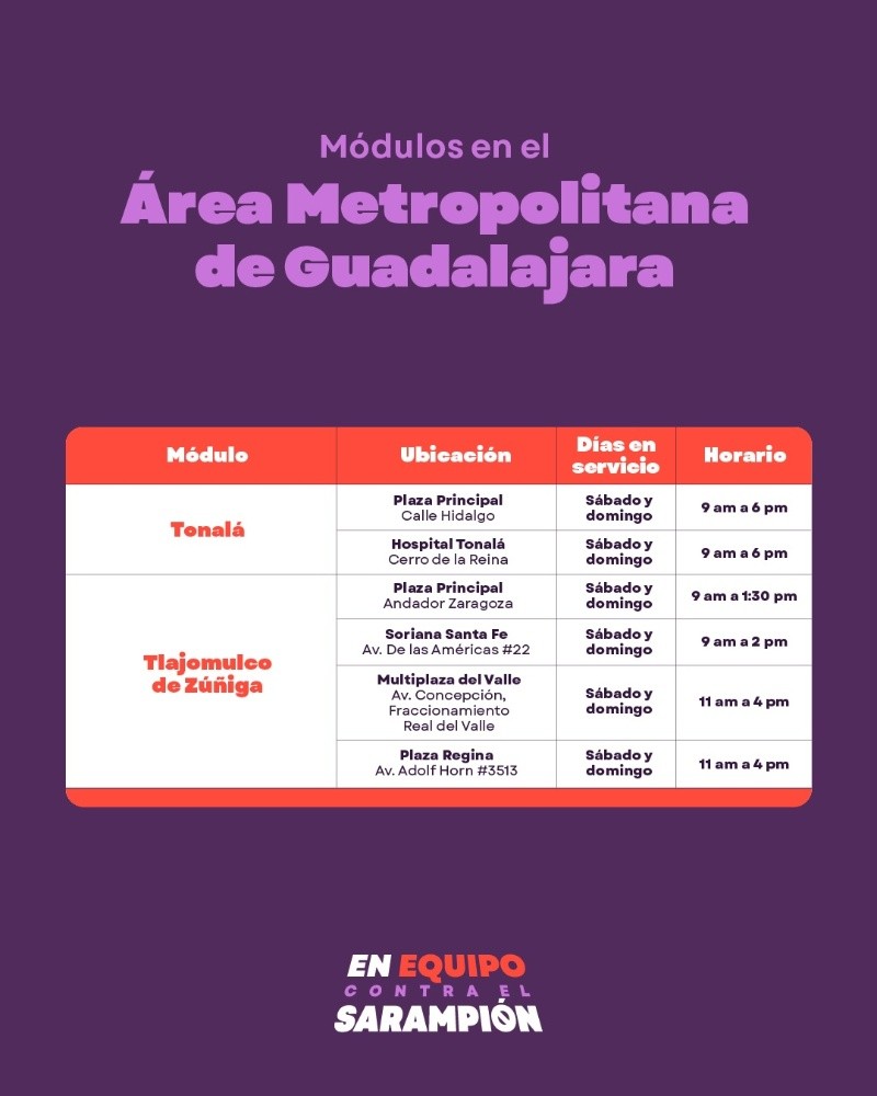 &nbsp;CORTESÍA/Secretaría de Salud Jalisco