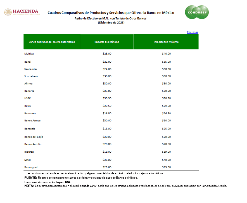 ESPECIAL / Confusef&nbsp;