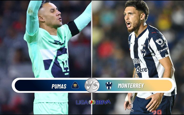 Pumas y Monterrey se enfrentan en la Jornada 7 del Clausura 2026 en Ciudad Universitaria. ESPECIAL / IMAGO7 y CANVA
