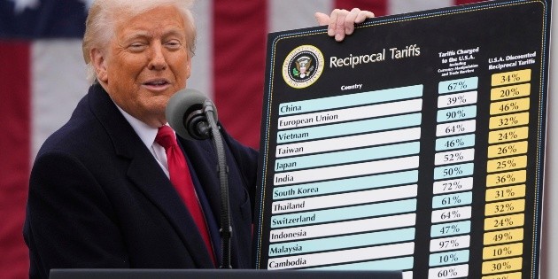 Trump: &iquest;Qui&eacute;n recibir&aacute; las devoluciones de los aranceles declarados ilegales?