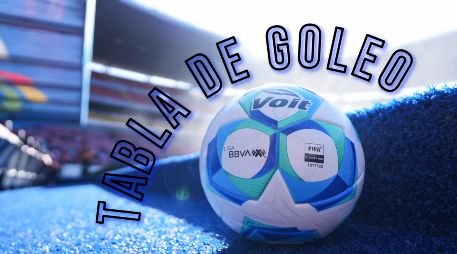 Esta es la disputa por el goleador del futbol mexicano en el Clausura 2026 de la Liga MX. IMAGO7 / ARCHIVO