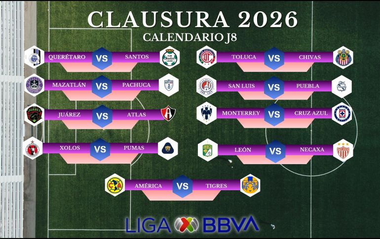 Los resultados de los compromisos de esta fecha pueden provocar ajustes importantes en la clasificación. ESPECIAL / CANVA
