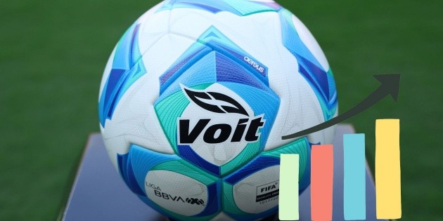 Tabla de goleo Liga MX: Posiciones tras la Jornada 8 del Clausura 2026