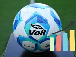 Los delanteros buscarán mantener su racha goleadora y sorprender con nuevas actuaciones destacadas. IMAGO7.