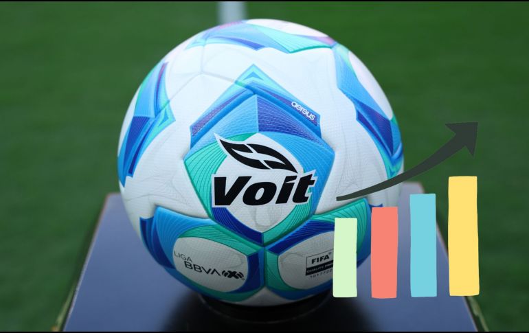 Los delanteros buscarán mantener su racha goleadora y sorprender con nuevas actuaciones destacadas. IMAGO7.