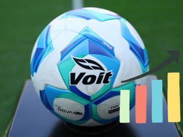 Los delanteros buscarán mantener su racha goleadora y sorprender con nuevas actuaciones destacadas. IMAGO7.